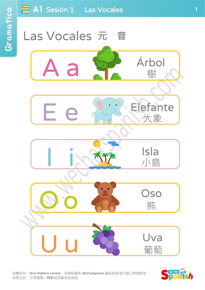 A1 第一课「元音」教材第 1 页：A、E、I、O、U 和对应的单词