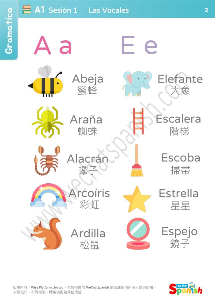 A1 第一课教材第 2 页：以 A 和 E 开头的单词
